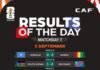 C’était une sacrée journée de confrontations de #WCQ en Afrique, n’est-ce pas ? 🤩