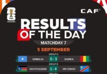 C’Ă©tait une sacrĂ©e journĂ©e de confrontations de #WCQ en Afrique, n’est-ce pas ? đ€©