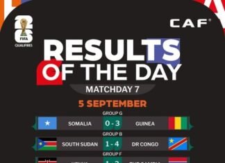 C’était une sacrée journée de confrontations de #WCQ en Afrique, n’est-ce pas ? 🤩