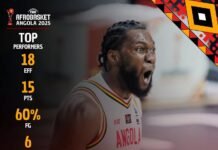 Afrobasket 2025 / Arbitrage Sous Tension L’URGENCE D’UNE RÉACTION AVANT LA FINALE