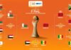 Le Maroc et Madagascar s’affronteront en finale du CHAN CAF TotalEnergies PAMOJA 2024 à Nairobi