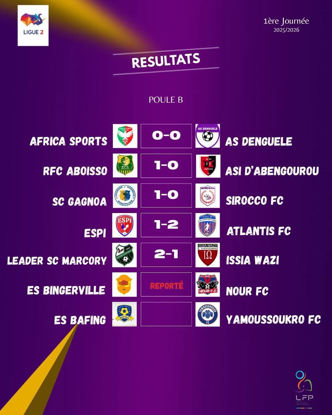CIV/ Ligue 2 / Saison 2025-2026 UNE PREMIERE JOURNEE RICHE EN BUTS !