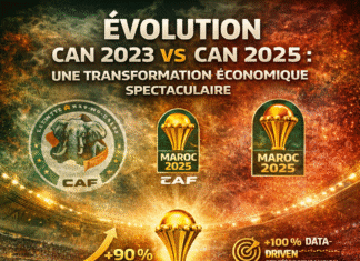 CAN Maroc 2025 : la CAF explose tous les records avec +90 % de revenus et impose la CAN comme une puissance économique mondiale