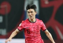 🏆 L’HOMME DU MATCH SPORTZONE-CI #2 🇰🇷 CORÉE DU SUD 2-1 🇨🇿 RÉPUBLIQUE TCHÈQUE ⭐ HWANG IN-BEOM (Corée du Sud)